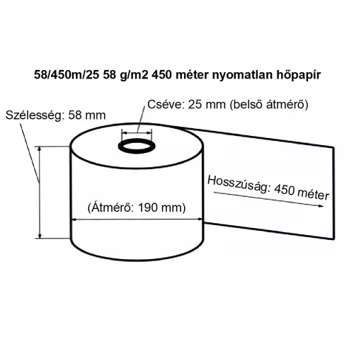 Hőpapír 58mm széles, 450fm hosszú, cséve 25mm, BPA mentes nyomatlan, TOMRA MOHU visszaváltó gépekhez
